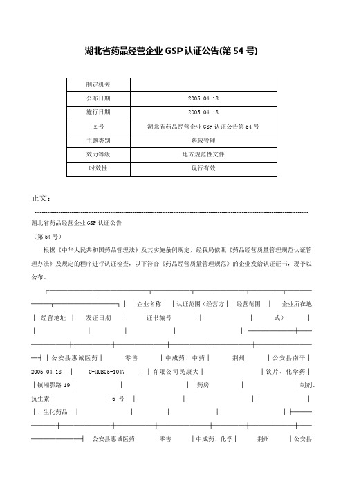 湖北省药品经营企业GSP认证公告(第54号)-湖北省药品经营企业GSP认证公告第54号