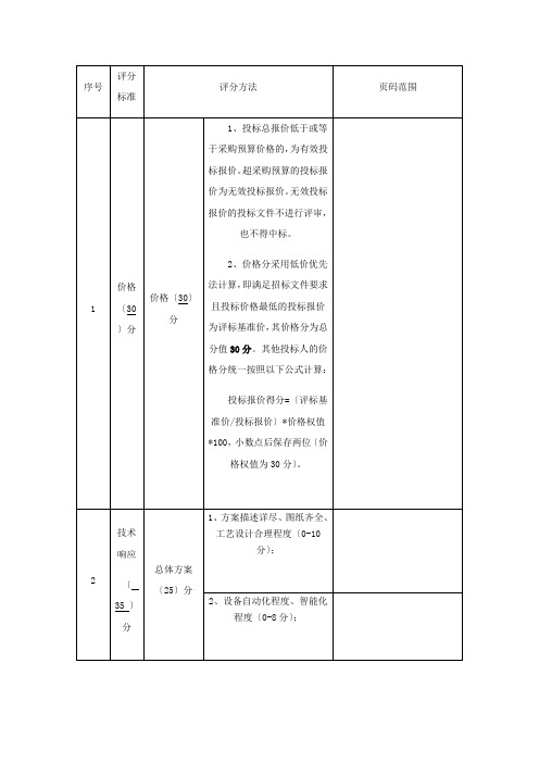 评分索引表e