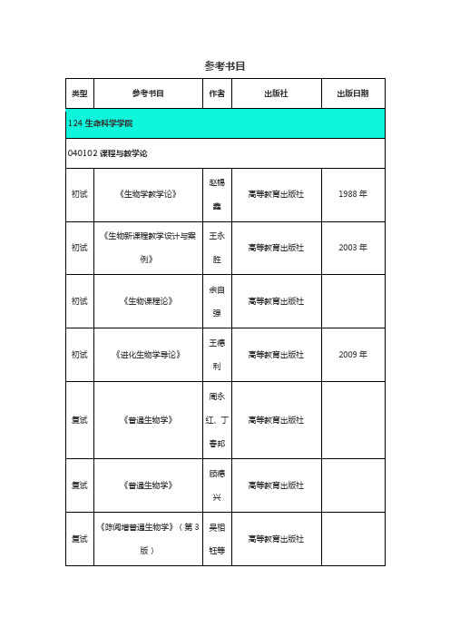 东北师范大学生命科学学院考研参考书目