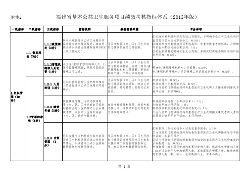 基本公共卫生服务项目绩效考核指标体系(2013年版)