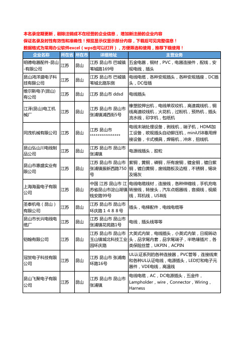 新版江苏省昆山电线插头工商企业公司商家名录名单联系方式大全13家