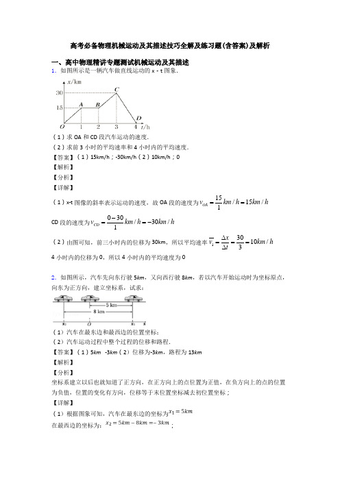 高考必备物理机械运动及其描述技巧全解及练习题(含答案)及解析