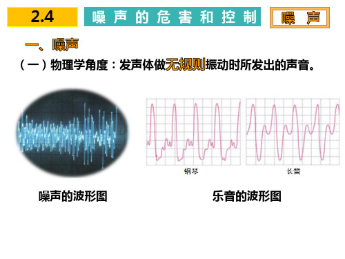 人教版八年级上册物理2.4噪声的危害和控制课件