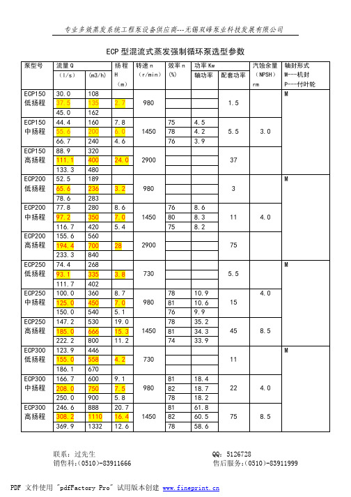 ECP型混流式蒸发强制循环泵选型全参数混编版初稿