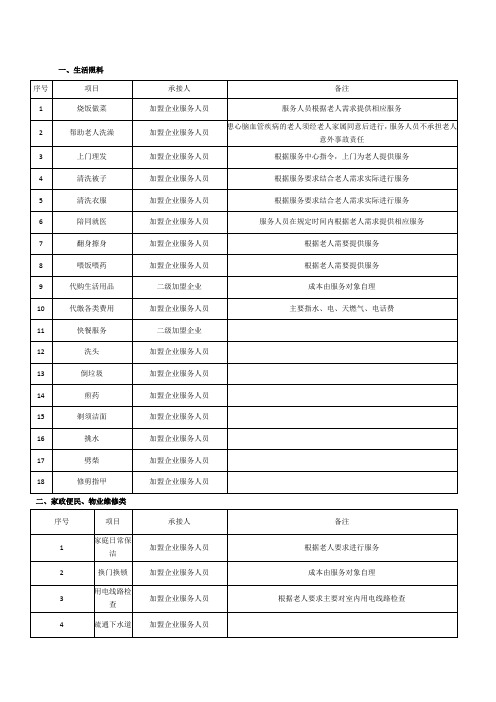 养老院服务项目细化表