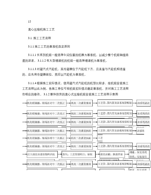 离心压缩机施工工艺.