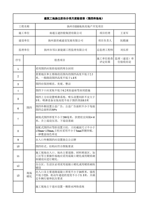 5.建筑施工扬尘防治分项检查表(围挡和场地)