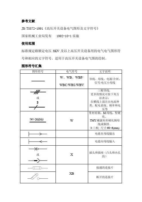 辨别10KV一次系统图电气符号