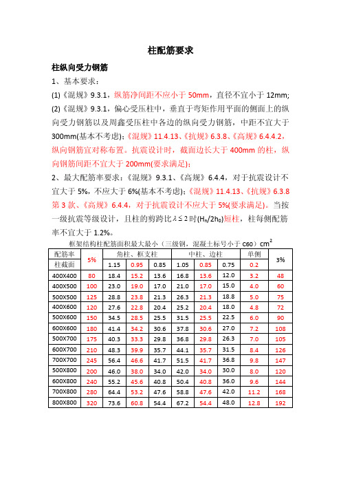 柱配筋总结