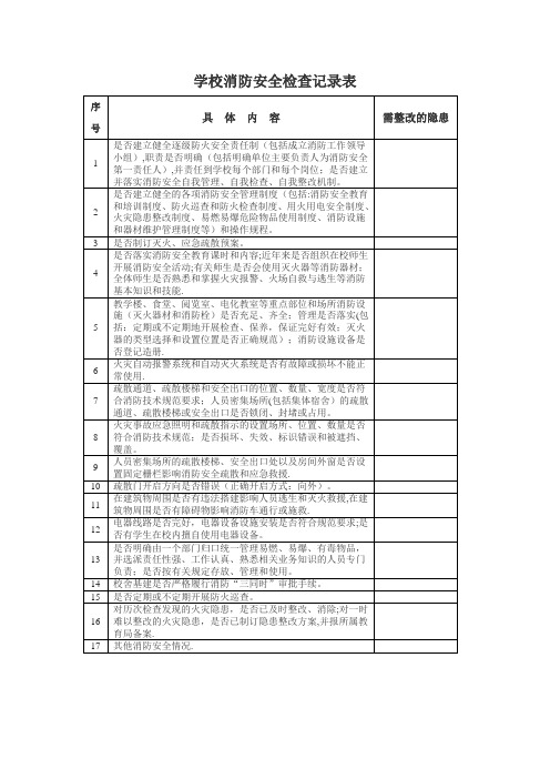 学校消防安全检查记录表