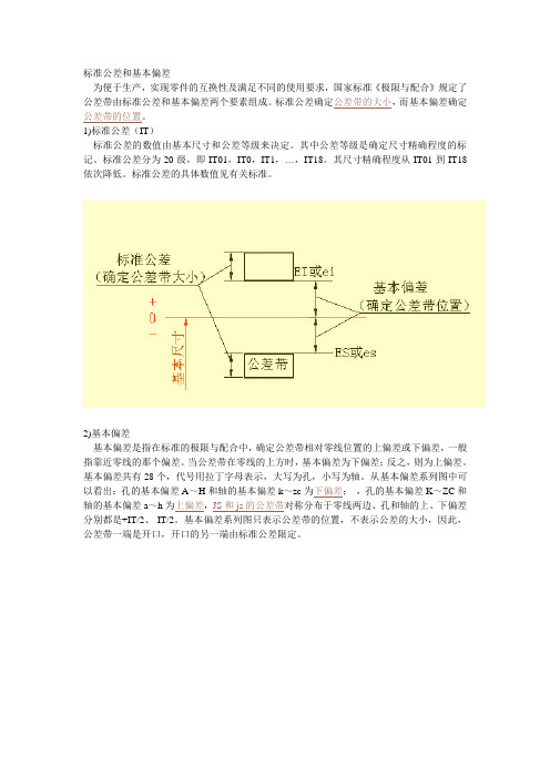 标准公差和基本偏差