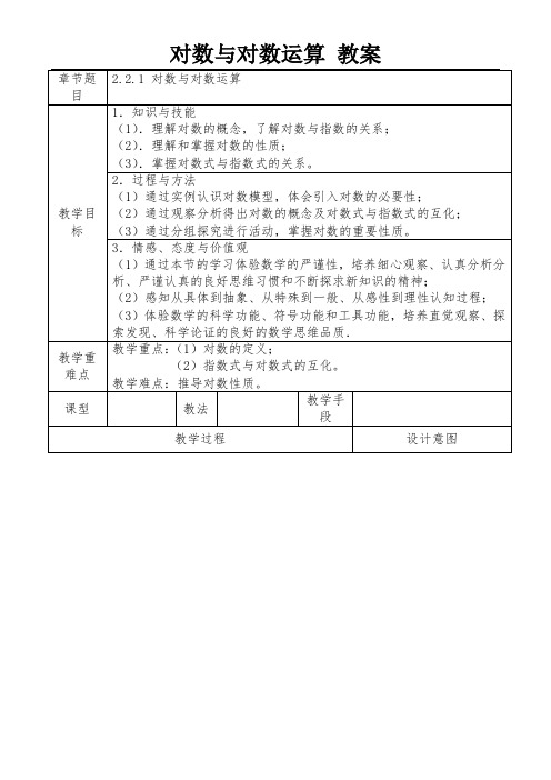 2.2.1-对数与对数运算优秀公开课教案