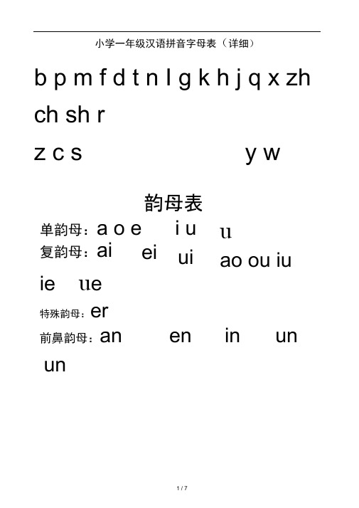 小学一年级汉语拼音字母表(详细)