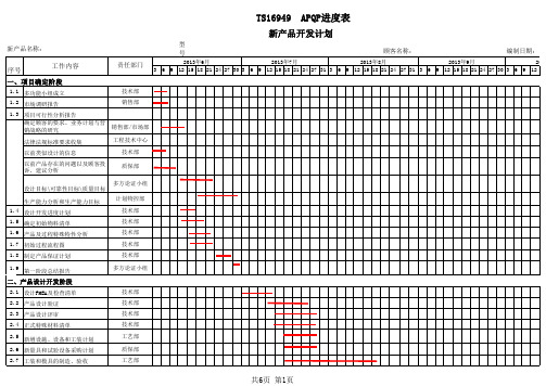 产品开发计划模板(APQP)经典进度表