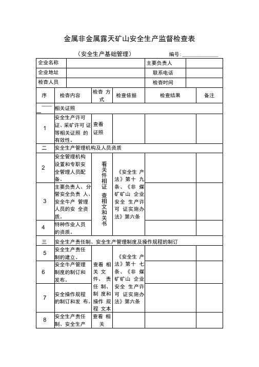 金属非金属露天矿山安全生产监督检查表