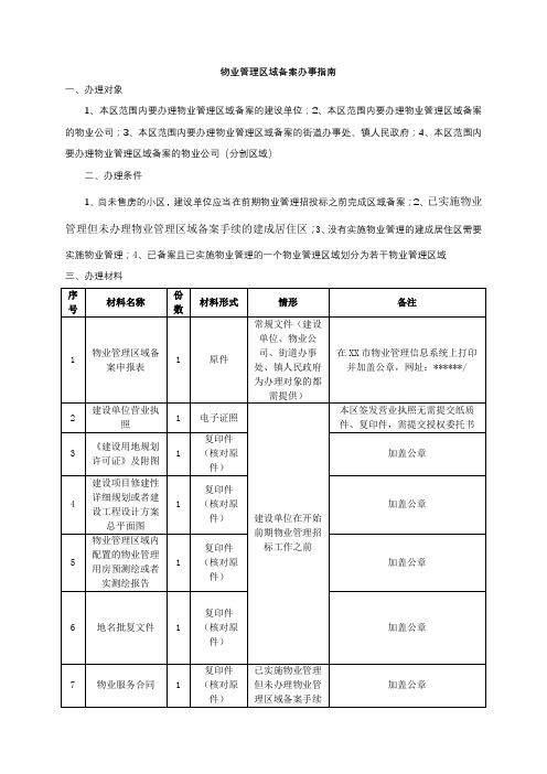 物业管理区域备案办事指南【模板】