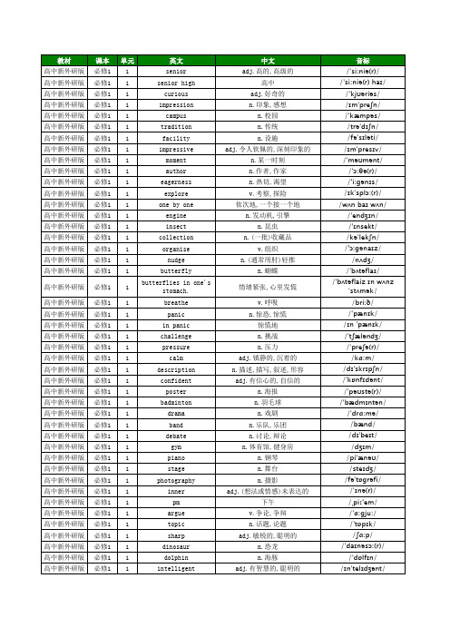 高中新外研版单词总表