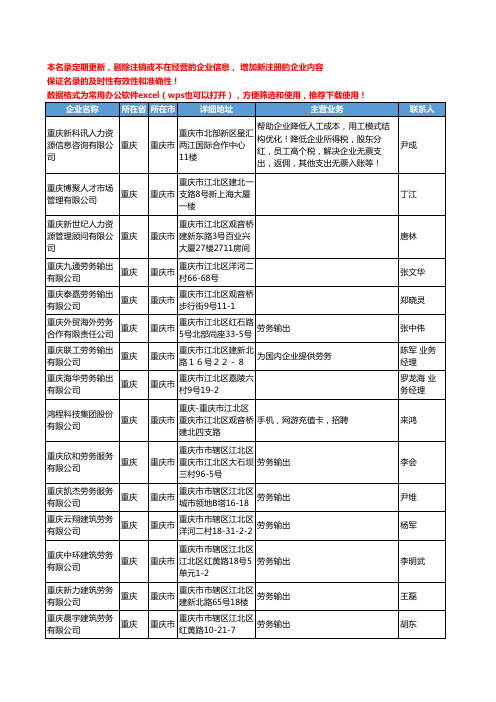 2020新版重庆市人力资源服务工商企业公司名录名单黄页联系方式大全303家