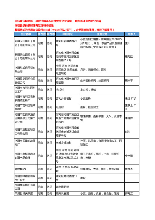 2020新版河南省洛阳面粉工商企业公司名录名单黄页大全136家