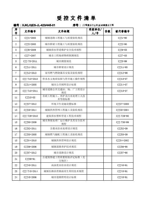 规范清单(CJJ)分析