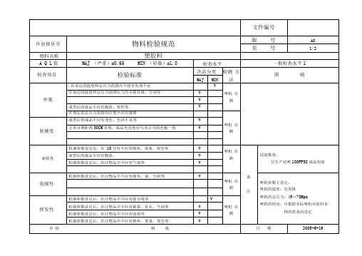 塑胶料检验规范