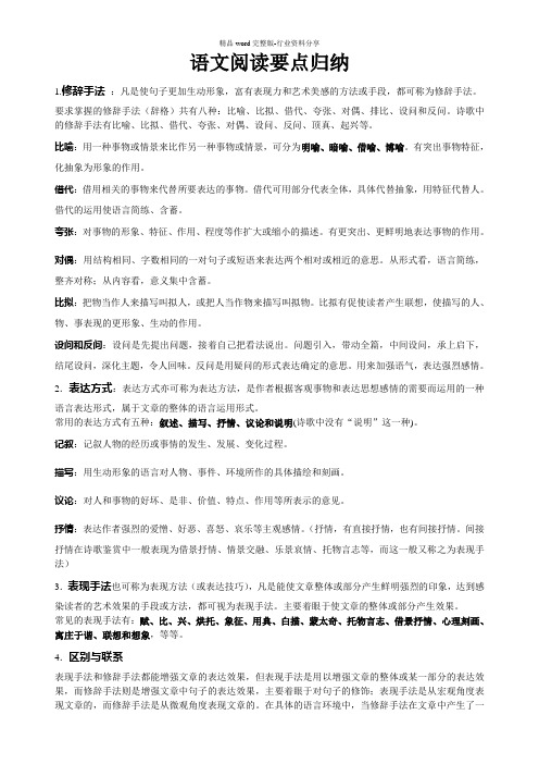 表达方式、修辞手法与表现手法的区别-修辞手法-表现手法