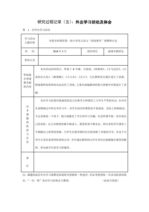 课题组外出学习及体会