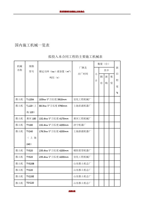 常用施工机械表