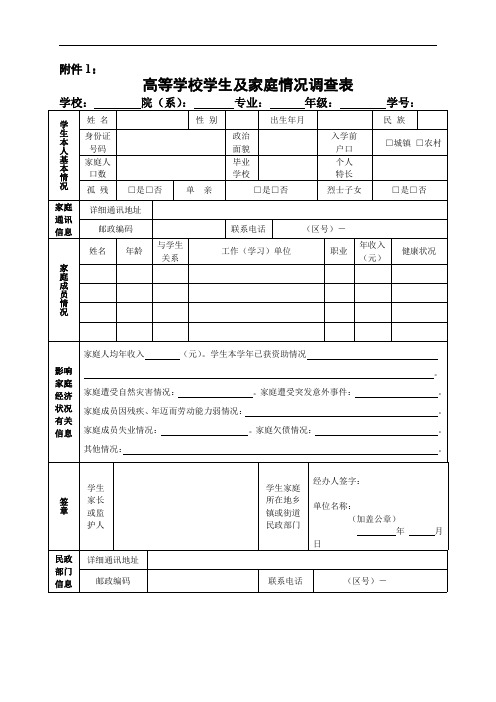 大学生贫困助学金申请表(全国通用标准版)