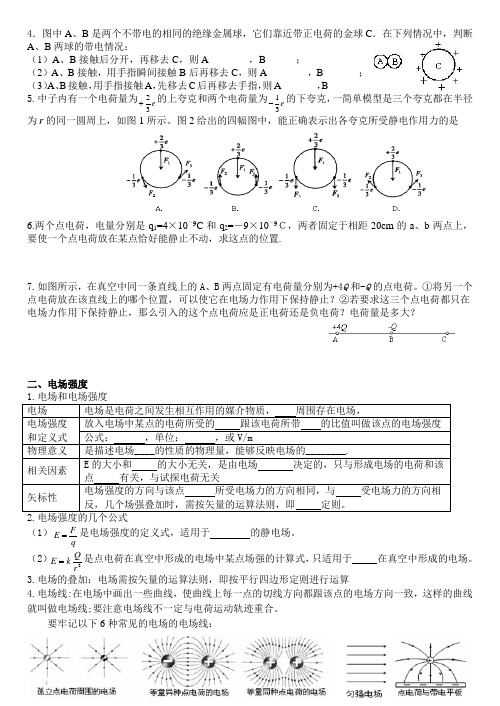 高二物理库仑定律与电场强度练习题