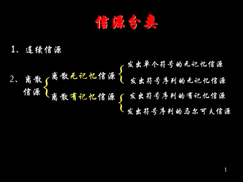 马尔科夫信源