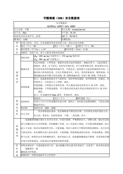 甲醛溶液(36%)安全数据表