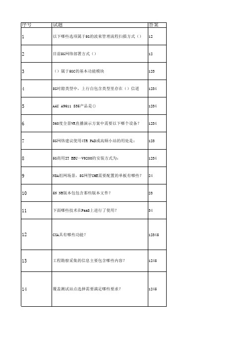 5G网优日常考试题库