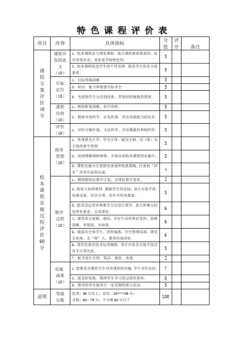 校本课程评价表