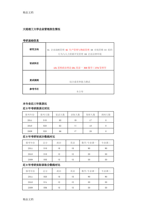 最新大连理工大学企业管理考研-跨考网