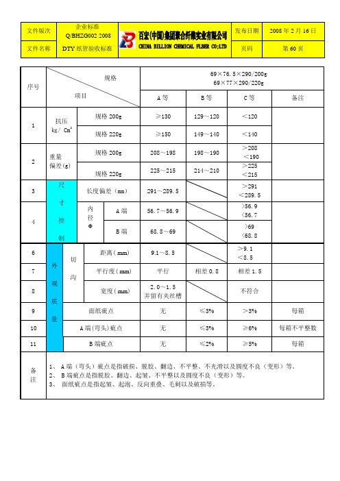 DTY纸管标准