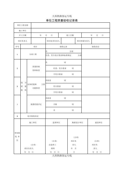 信息与通信通信工程单位分部分项检验批