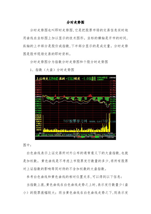 基本技术指标详解