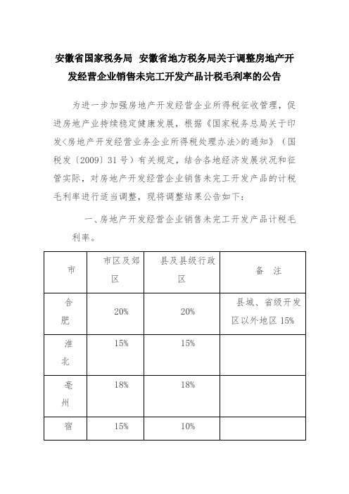 安徽省国家税务局 安徽省地方税务局关于调整房地产开发经营企业销售未完工开发产品计税毛利率的公告