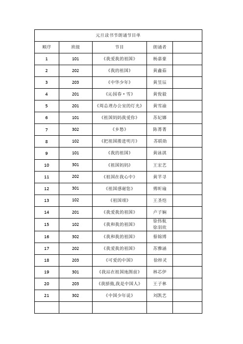 诗歌朗诵节目单