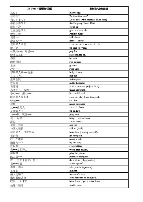 7B Unit7词组短语