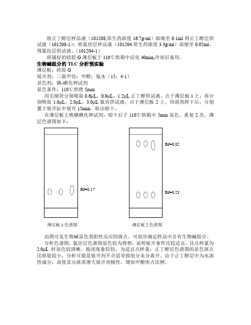 生物碱分析试验总结