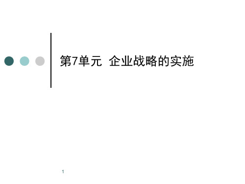 企业战略管理 第七章