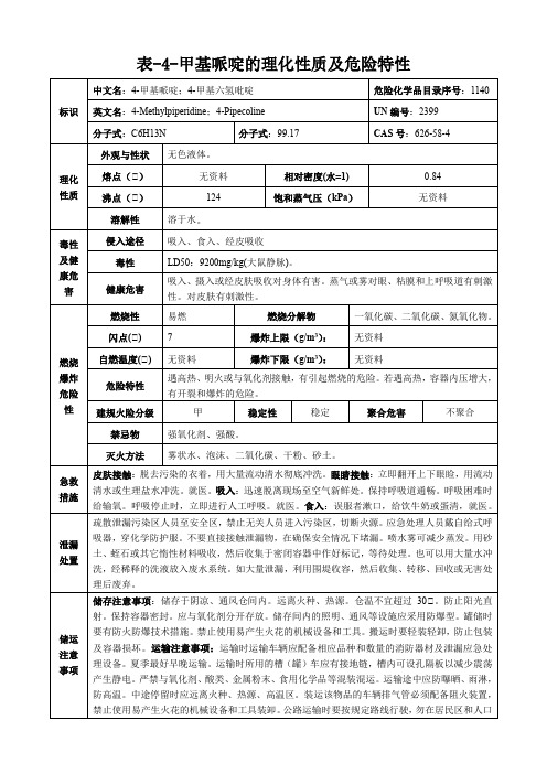 4-甲基哌啶-理化性质及危险特性表