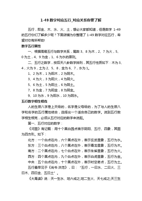 1-49数字对应五行_对应关系你要了解