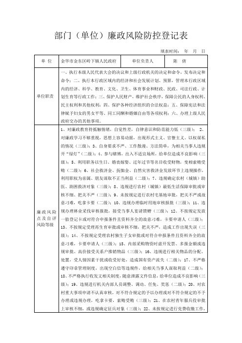 部门(单位)廉政风险防控登记表