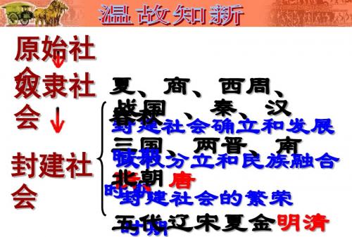 新版部编人教版七年级下册历史繁荣一时的隋朝课件(2019最新编辑)