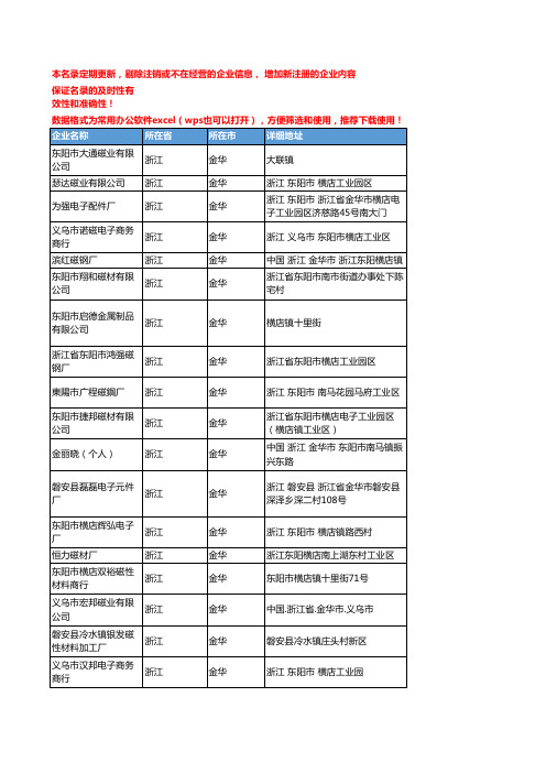 2020新版浙江金华磁性材料企业公司名录名单黄页联系方式大全229家