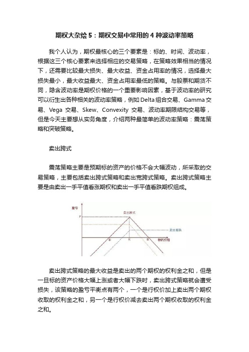 期权大杂烩5：期权交易中常用的4种波动率策略