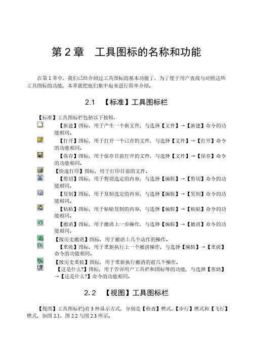 CATIA资料-推荐下载